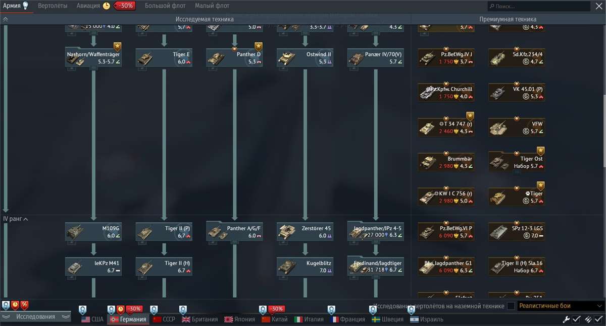 продажа аккаунта к игре War Thunder